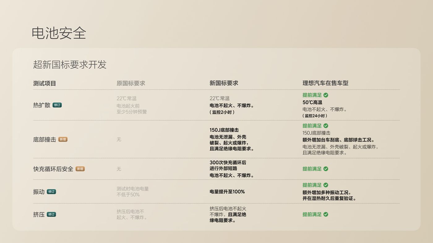 250729_Ag官网i8发布会_16比9_final.078.jpg