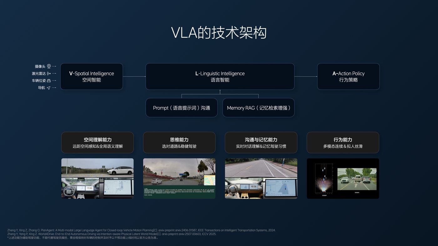 250729_Ag官网i8发布会_16比9_final.094.jpg