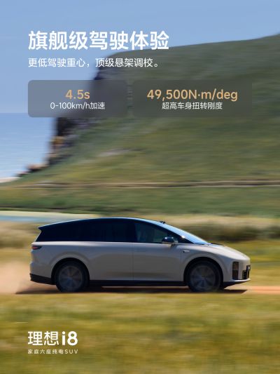 Ag官网社区_Ag官网汽车