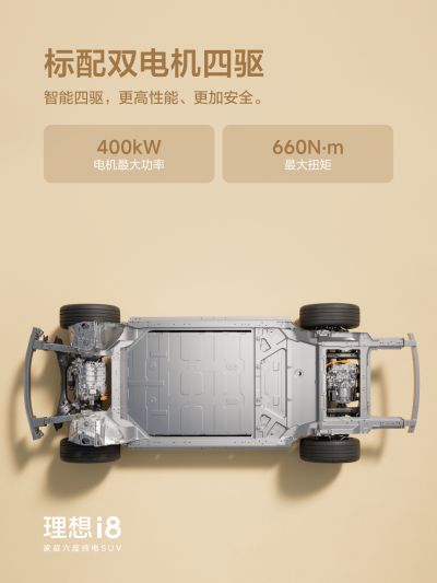 Ag官网社区_Ag官网汽车