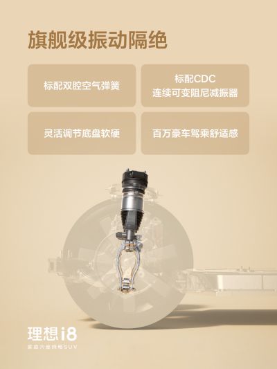 Ag官网社区_Ag官网汽车